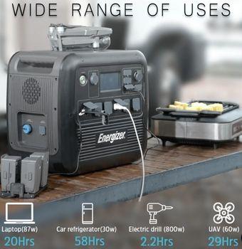 Energizer Portable Generator for Camping to Power Laptop Computers, Car Fridge, Cooktop, hair Dryer and Charge Phone, Cameras and more