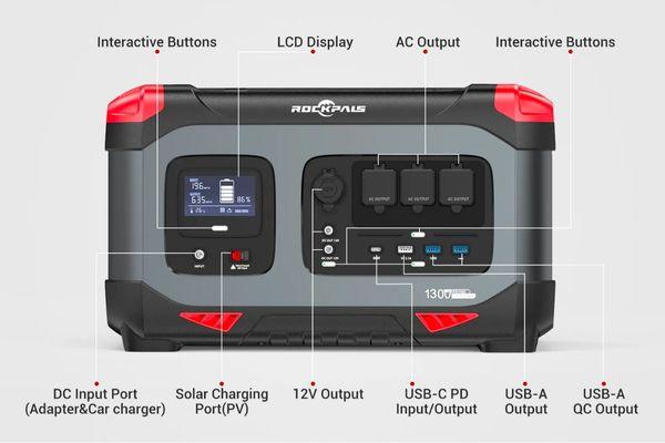 AC, DC and USB Ports on Rockpals 1300W Portable Solar Power Station